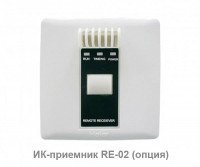 Канальный блок мульти сплит-системы Haier AD35S2SM3FA